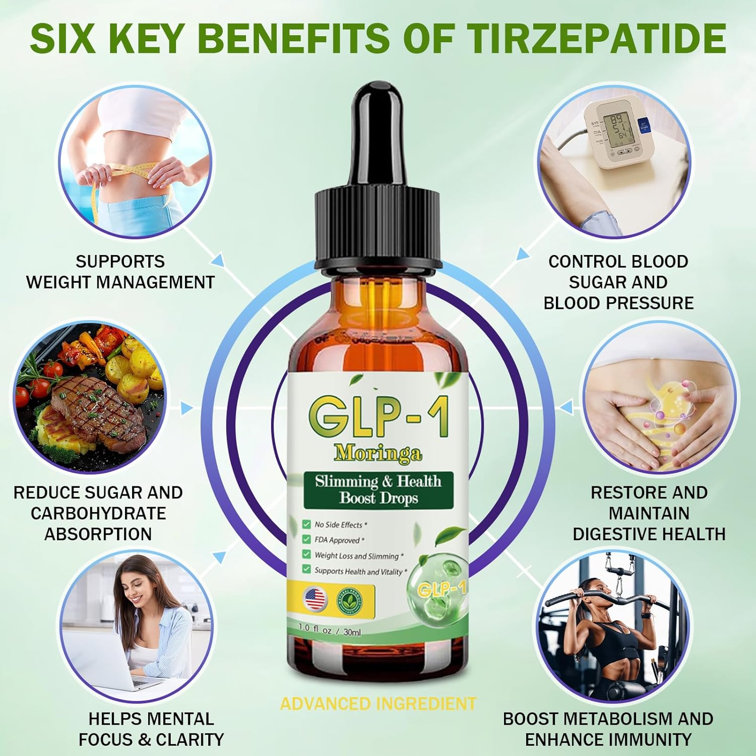 Gouttes Formule Botanique – Routine Quotidienne